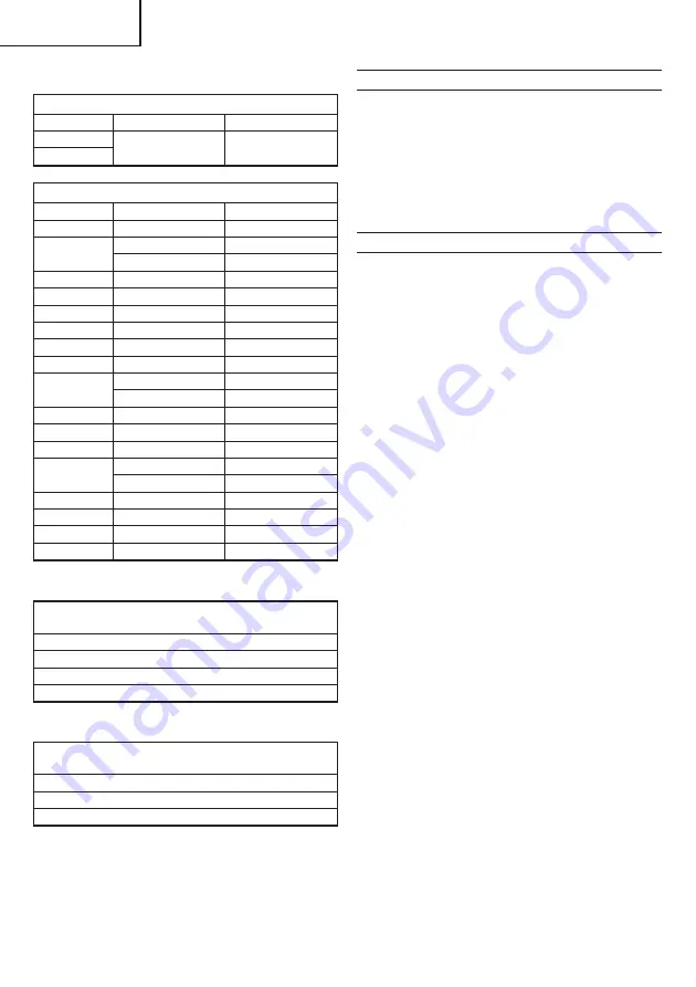 Hitachi DH 22PG Handling Instructions Manual Download Page 10