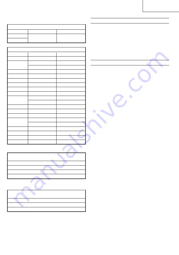 Hitachi DH 22PG Handling Instructions Manual Download Page 45