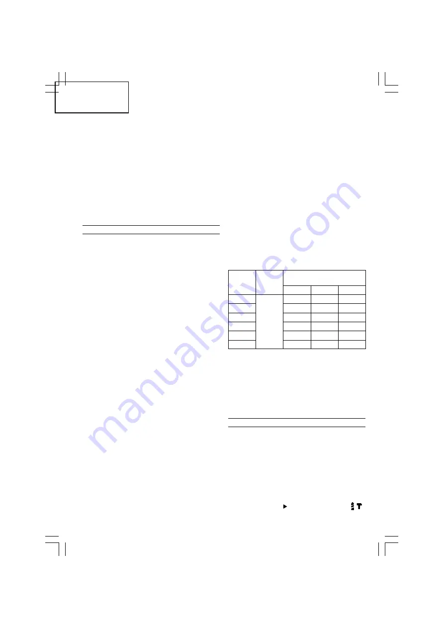 Hitachi DH 24DVA Handling Instructions Manual Download Page 24