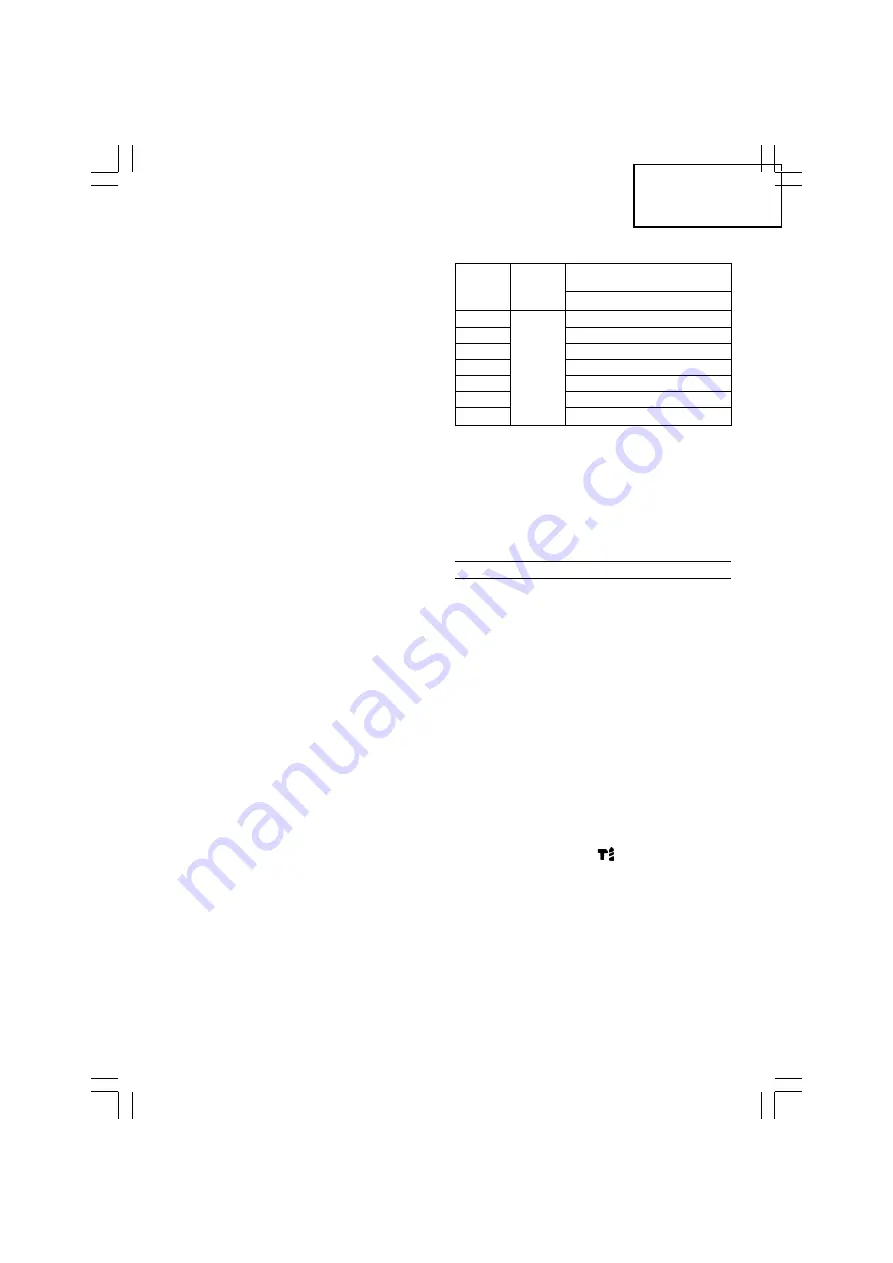 Hitachi dh 24dvc Handling Instructions Manual Download Page 23