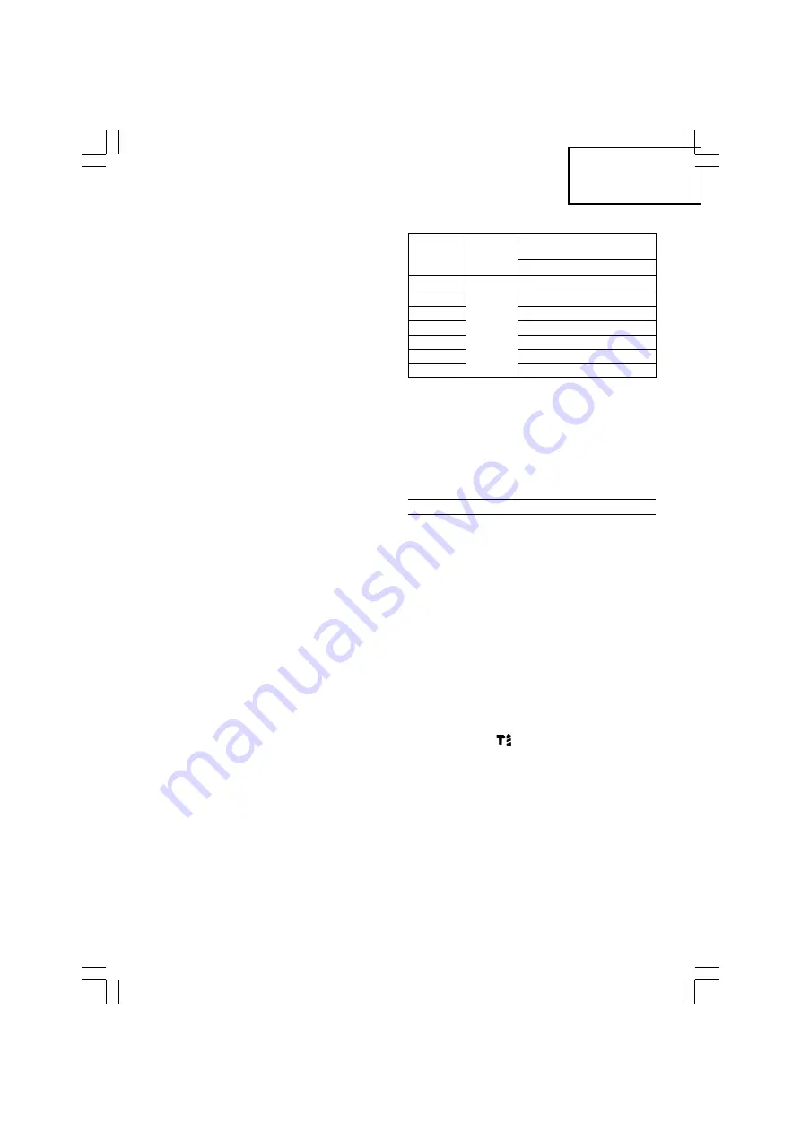 Hitachi dh 24dvc Handling Instructions Manual Download Page 59