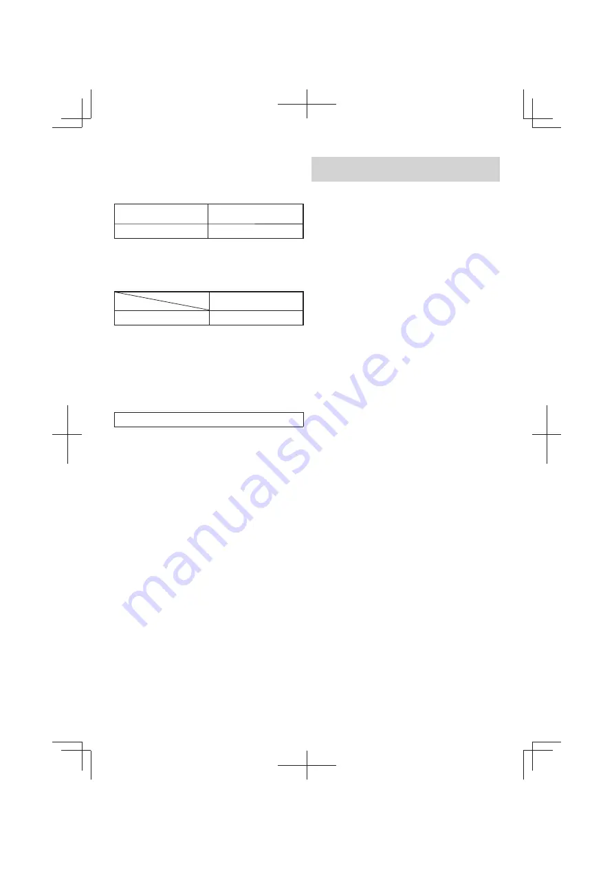 Hitachi DH 36DL Handling Instructions Manual Download Page 68