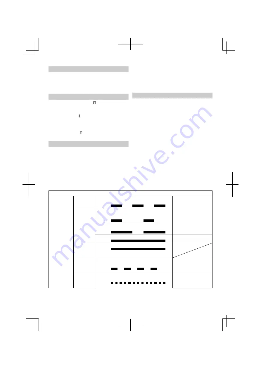 Hitachi DH 36DPA Handling Instructions Manual Download Page 22