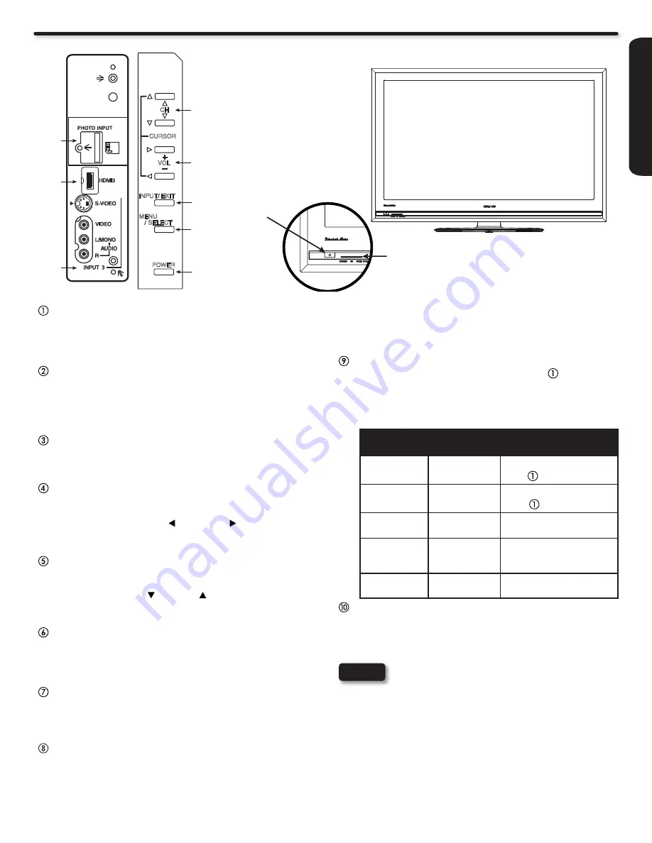 Hitachi DIRECTOR'S SERIES P50X902 Скачать руководство пользователя страница 9