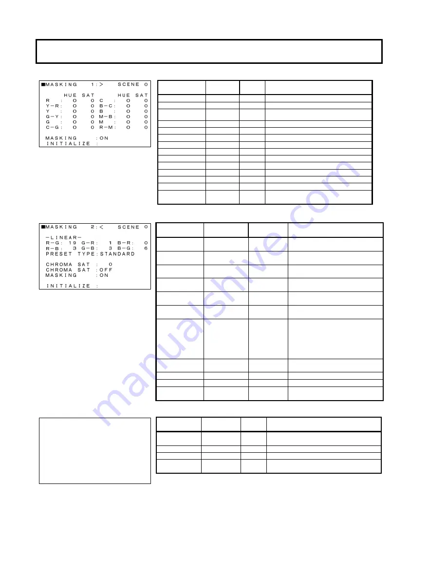 Hitachi DK-H100 Operating Instructions Manual Download Page 34