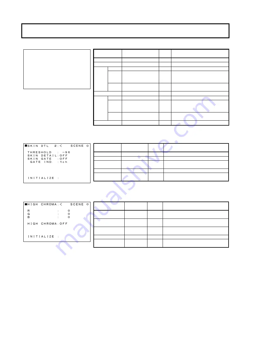 Hitachi DK-H100 Operating Instructions Manual Download Page 36