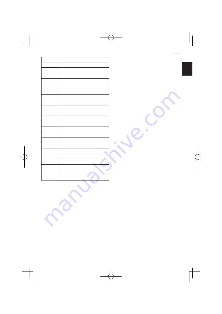 Hitachi DN 10DSA Handling Instructions Manual Download Page 11