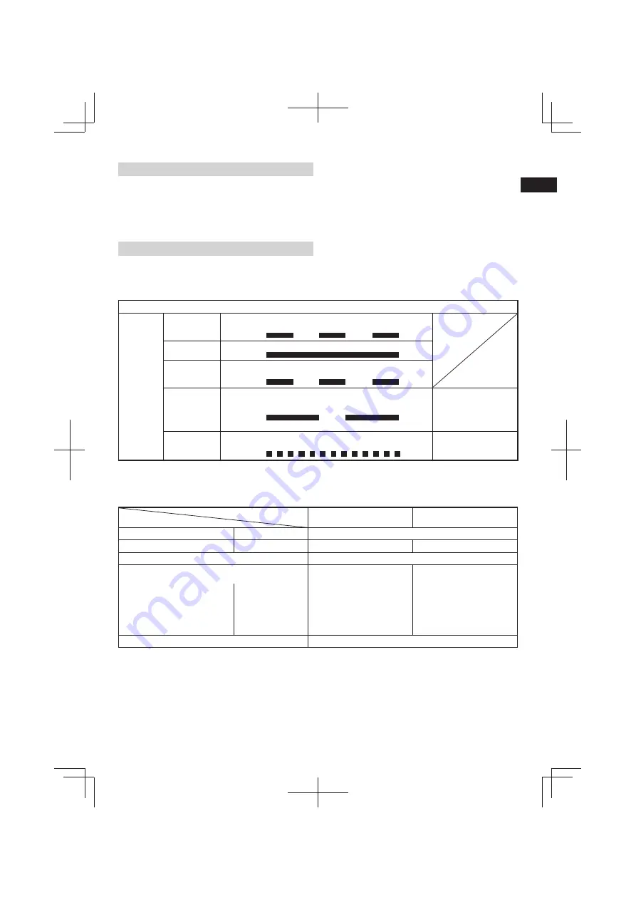 Hitachi DN 14DSL Handling Instructions Manual Download Page 5