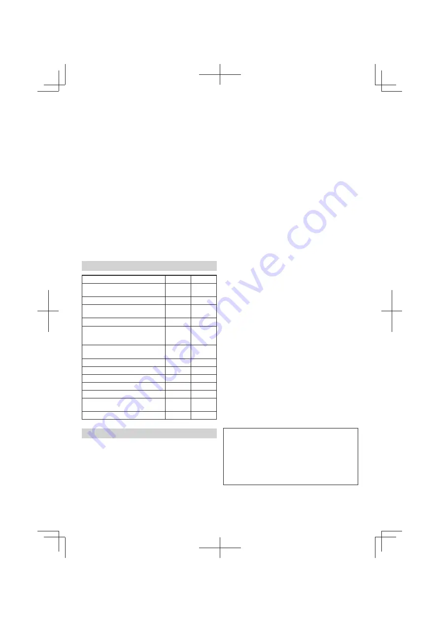 Hitachi DN 14DSL Handling Instructions Manual Download Page 6