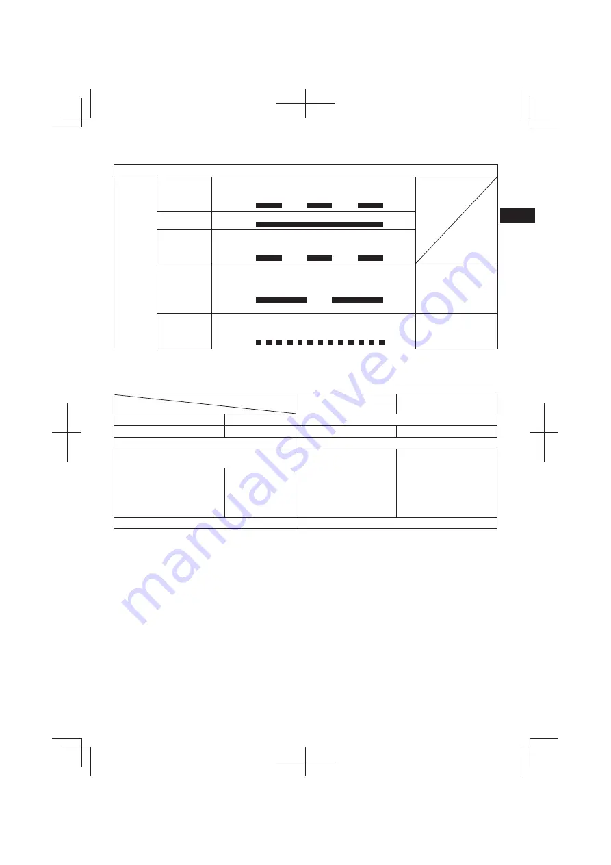 Hitachi DN 14DSL Handling Instructions Manual Download Page 19