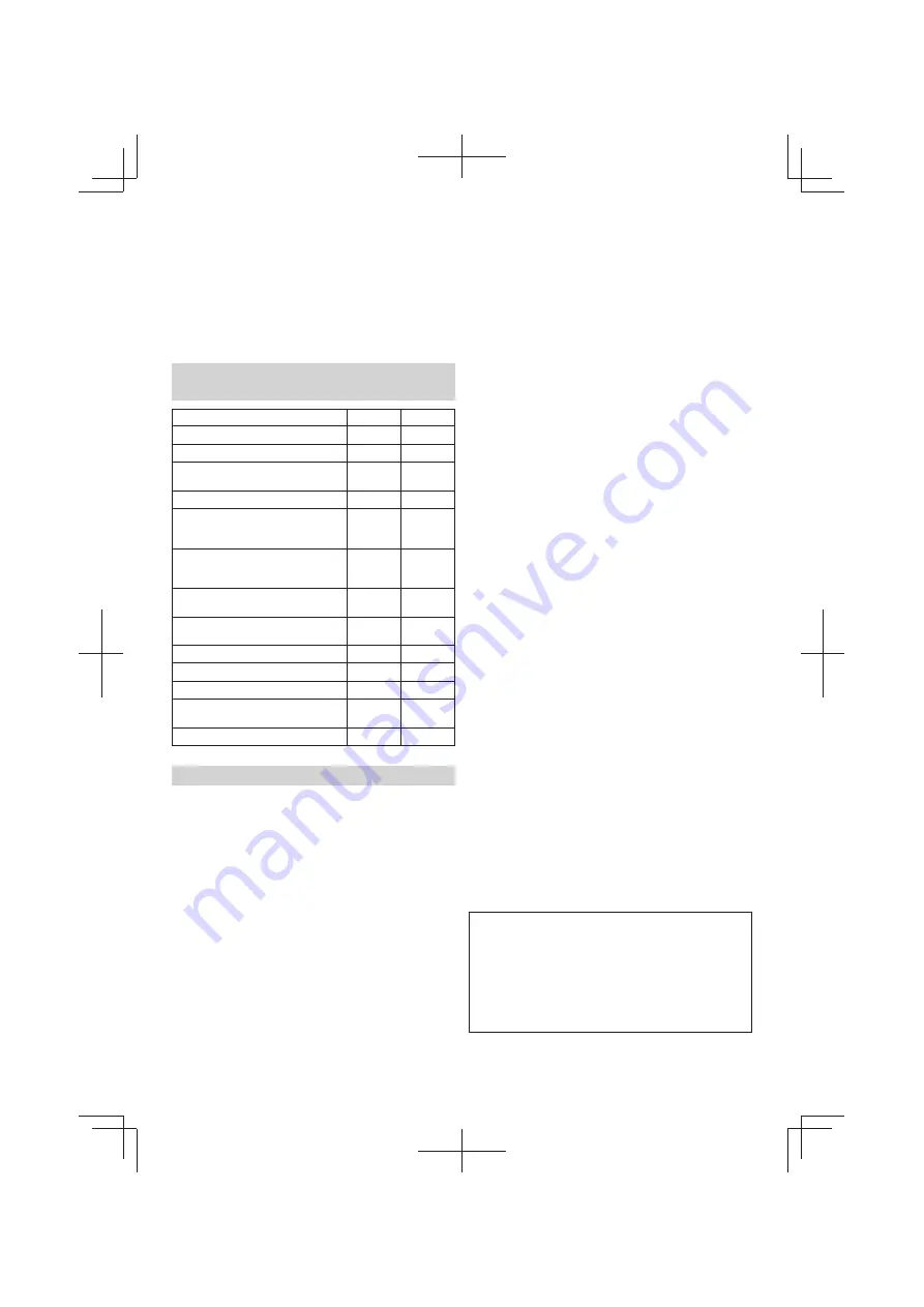 Hitachi DN 14DSL Handling Instructions Manual Download Page 20