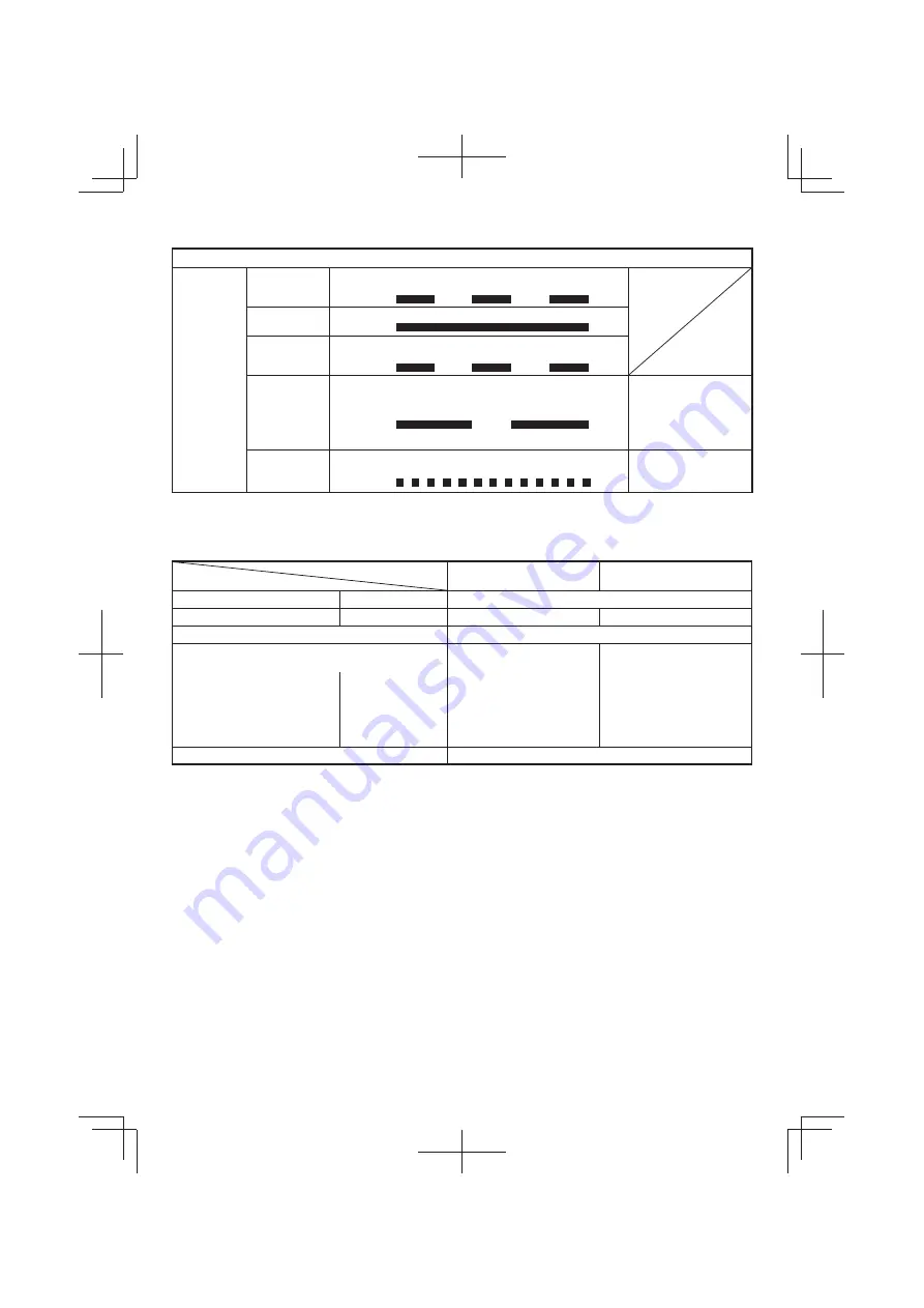 Hitachi DN 14DSL Handling Instructions Manual Download Page 32