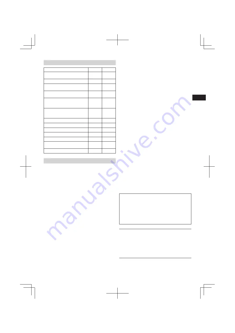 Hitachi DN 14DSL Handling Instructions Manual Download Page 33