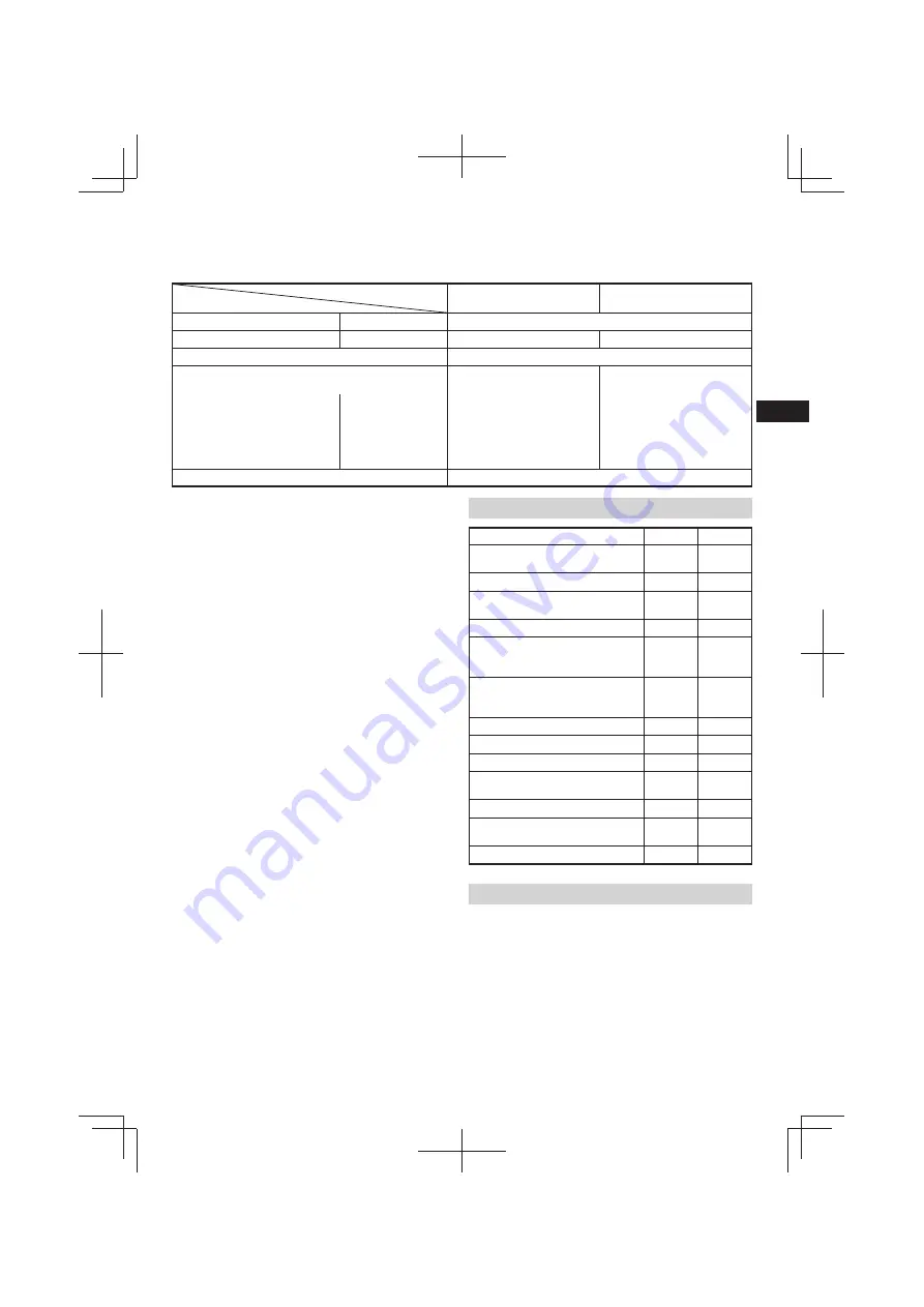 Hitachi DN 14DSL Handling Instructions Manual Download Page 39