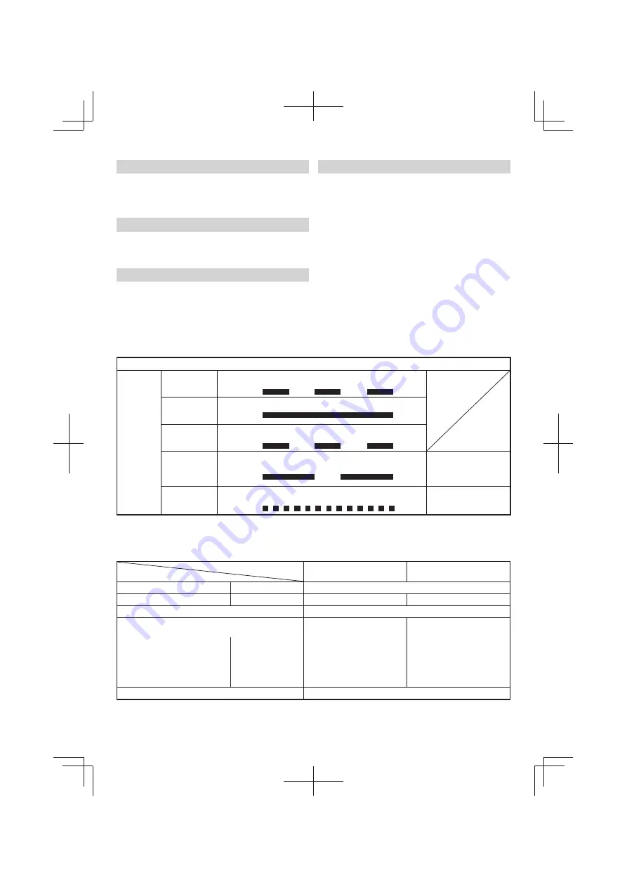 Hitachi DN 14DSL Handling Instructions Manual Download Page 50