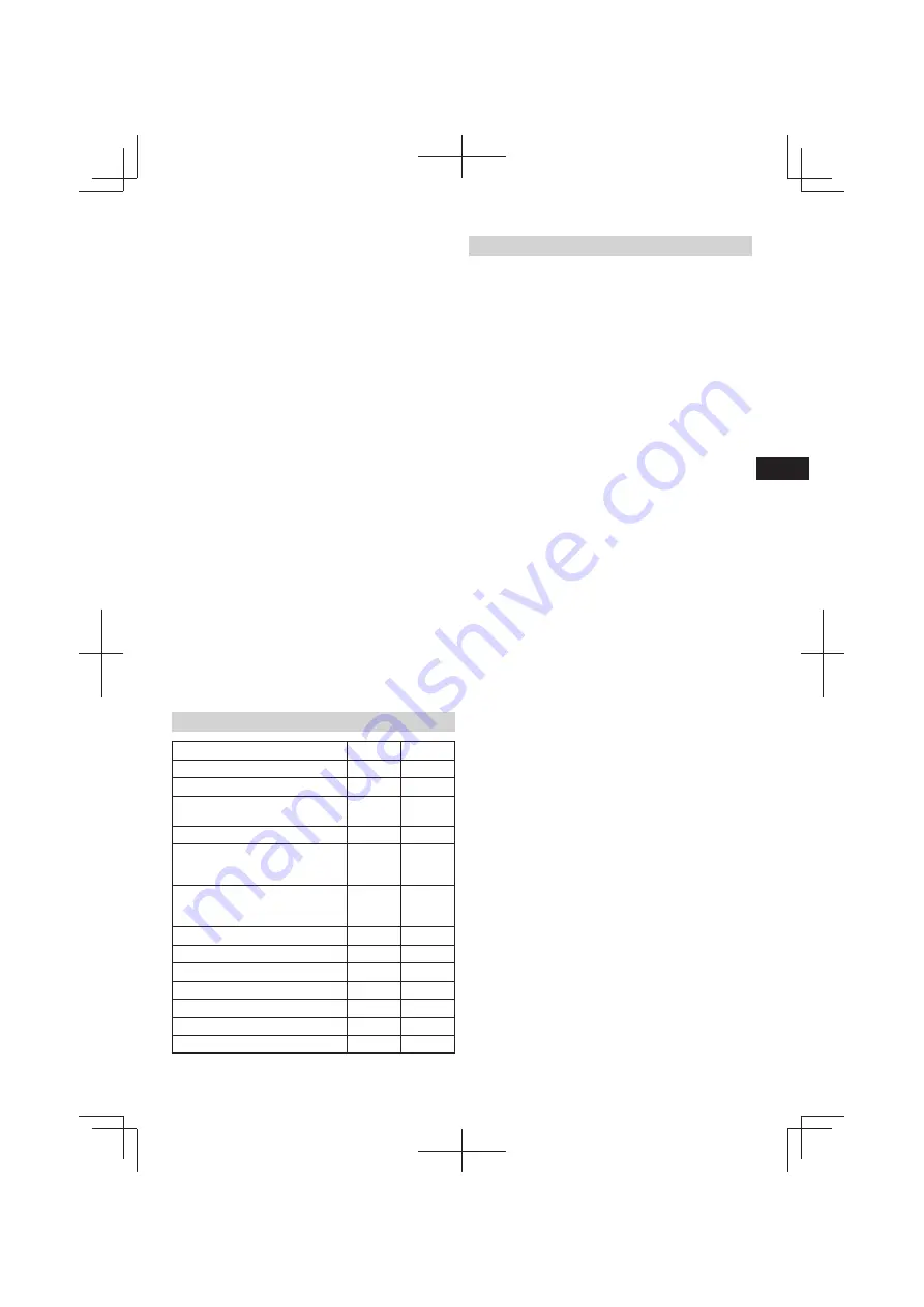 Hitachi DN 14DSL Handling Instructions Manual Download Page 51