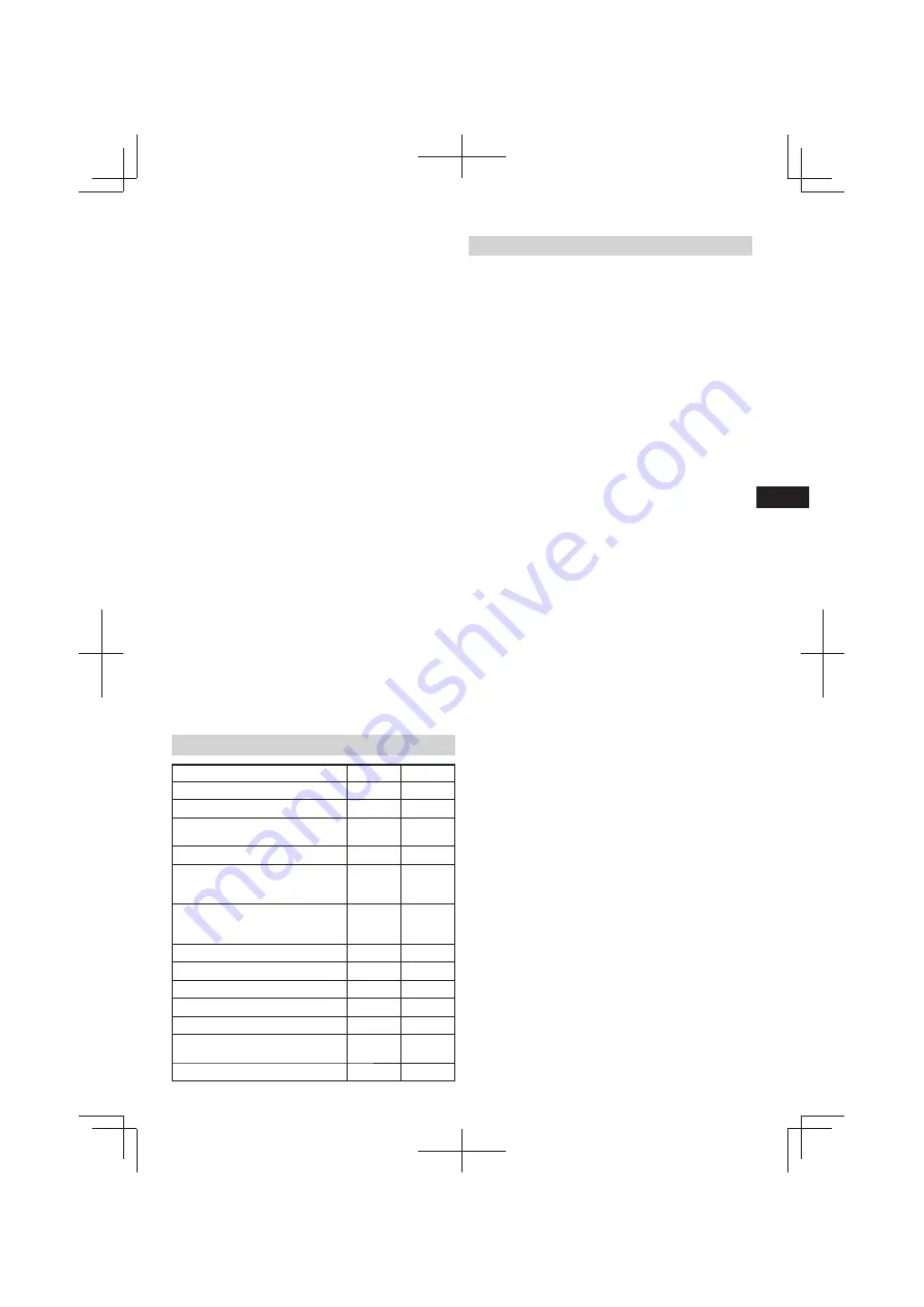 Hitachi DN 14DSL Handling Instructions Manual Download Page 57