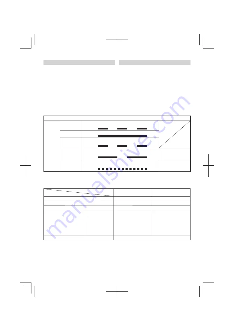 Hitachi DN 14DSL Handling Instructions Manual Download Page 62