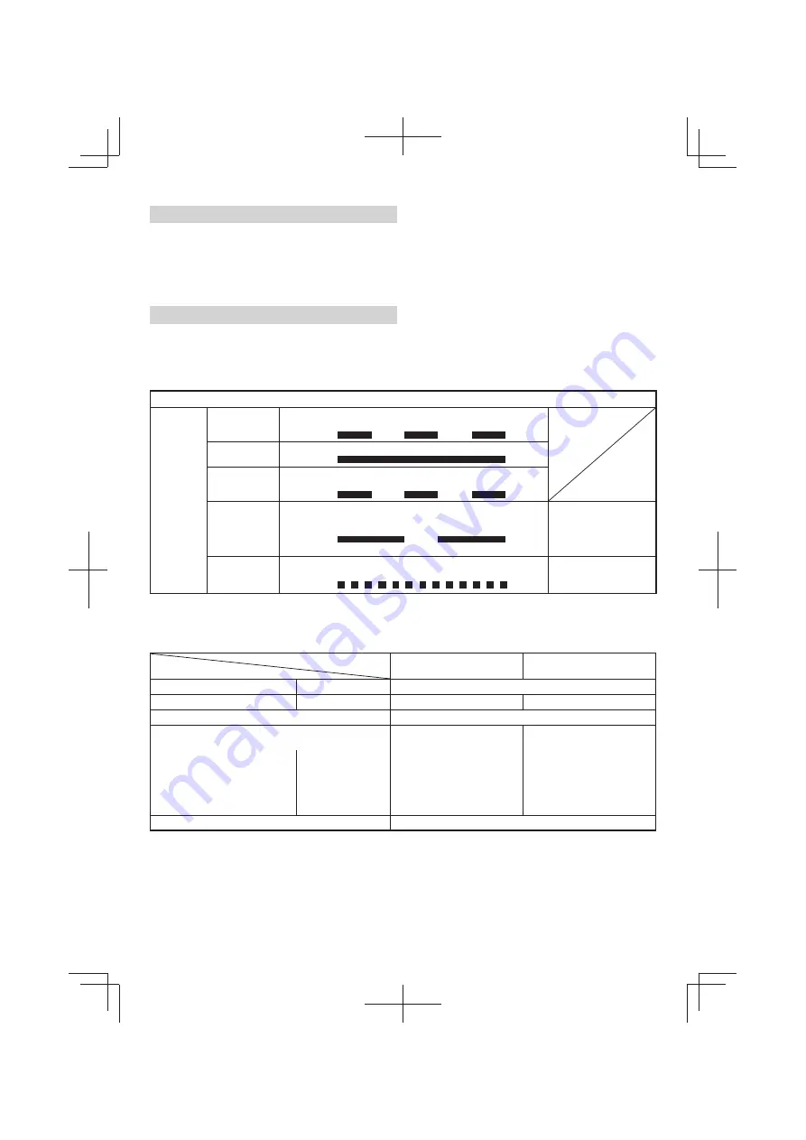 Hitachi DN 14DSL Handling Instructions Manual Download Page 68