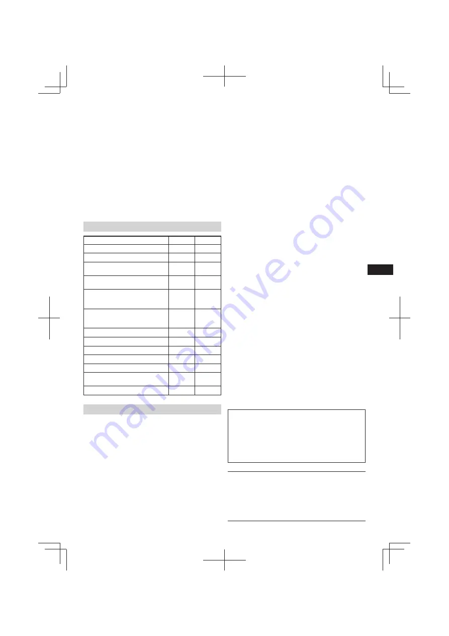 Hitachi DN 14DSL Handling Instructions Manual Download Page 69