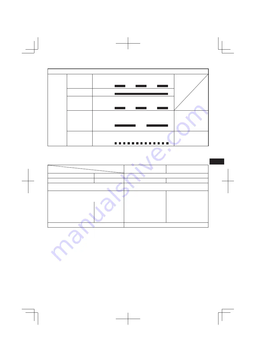 Hitachi DN 14DSL Handling Instructions Manual Download Page 75