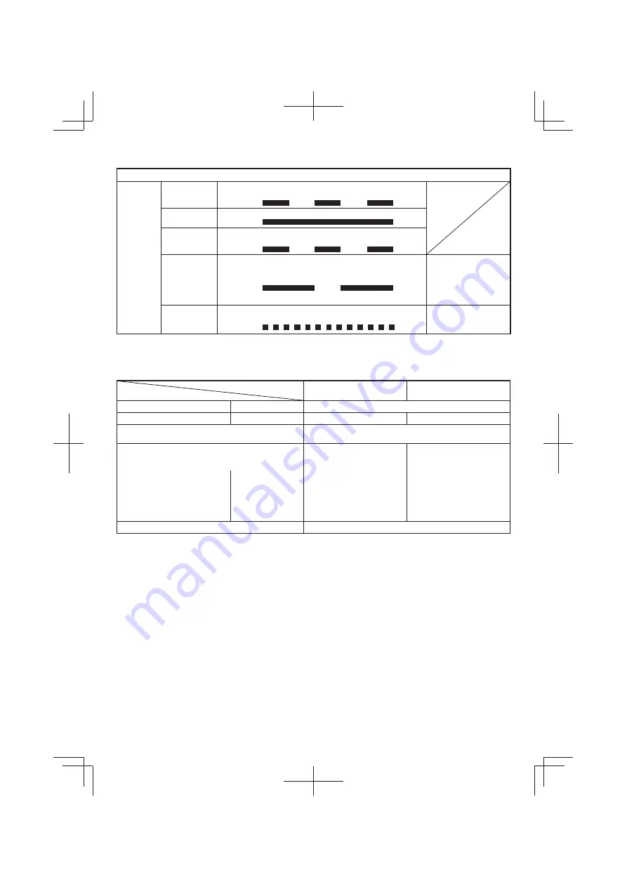 Hitachi DN 14DSL Handling Instructions Manual Download Page 82