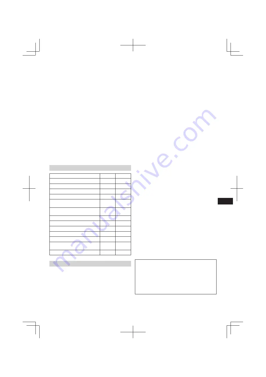 Hitachi DN 14DSL Handling Instructions Manual Download Page 101