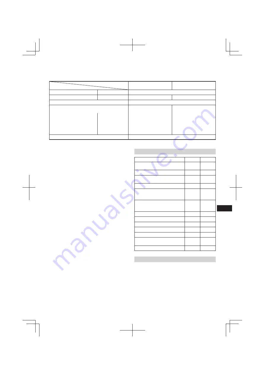 Hitachi DN 14DSL Handling Instructions Manual Download Page 107