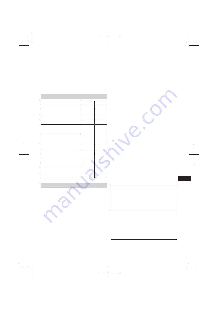 Hitachi DN 14DSL Handling Instructions Manual Download Page 113