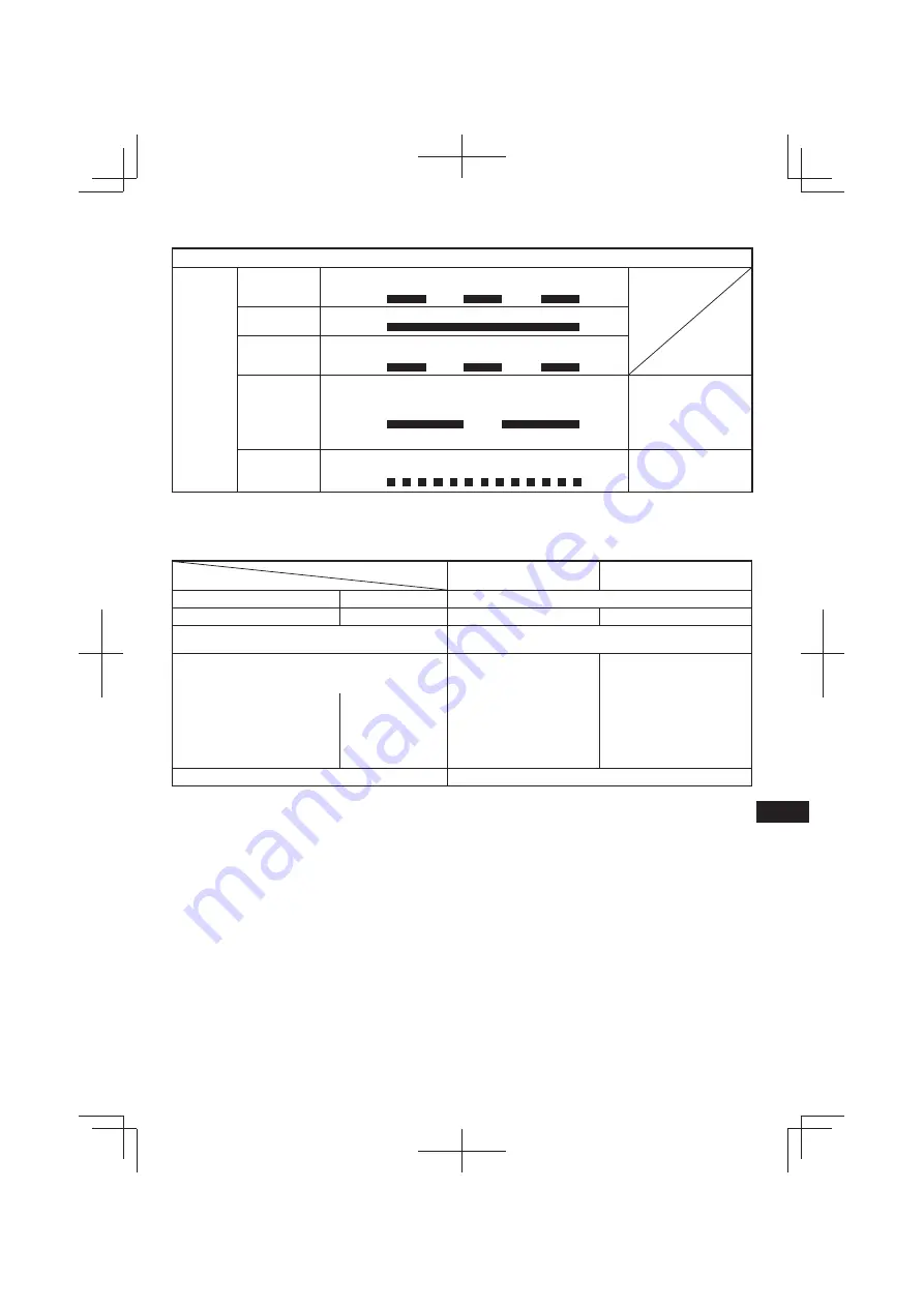 Hitachi DN 14DSL Handling Instructions Manual Download Page 125