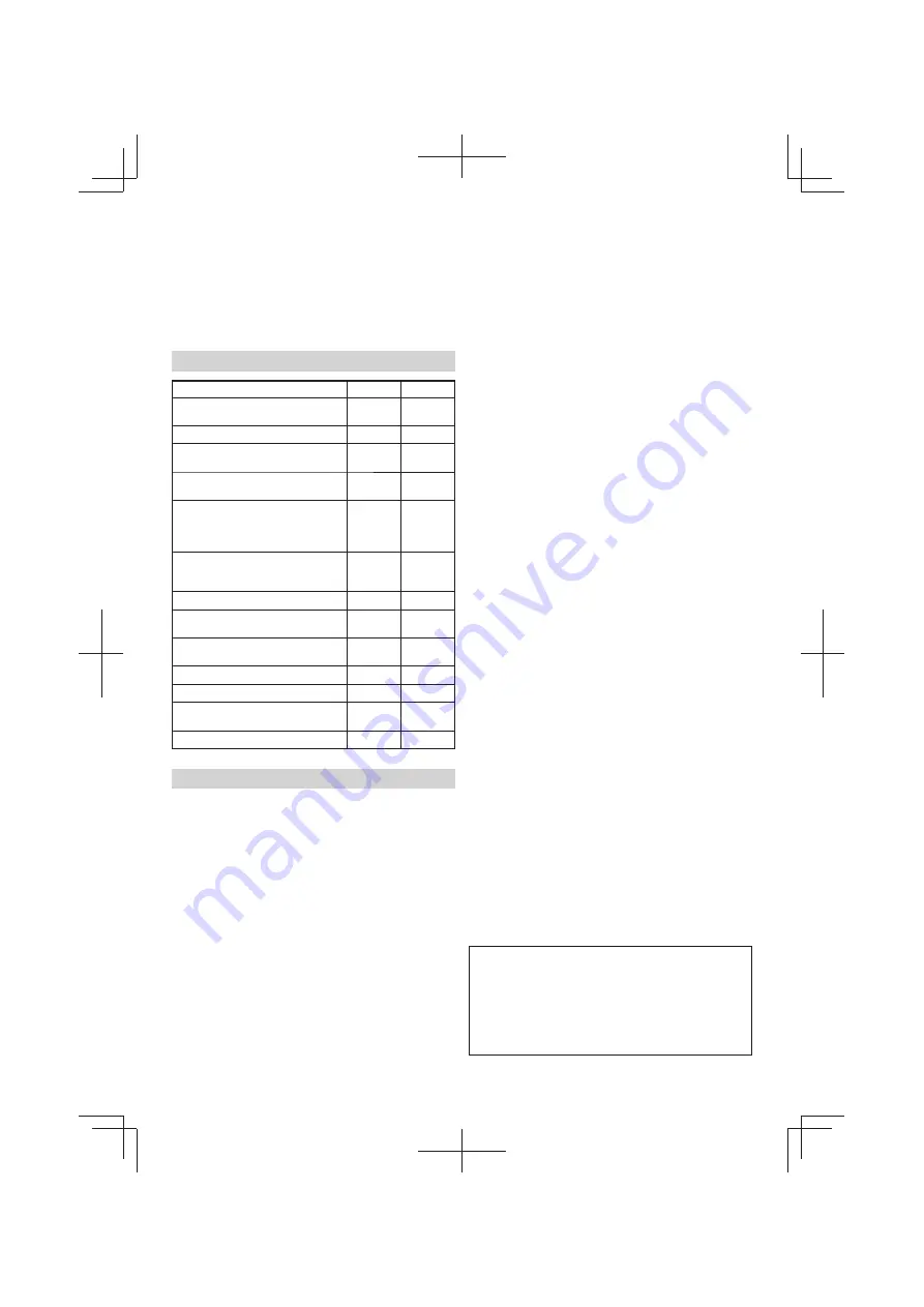 Hitachi DN 14DSL Handling Instructions Manual Download Page 126