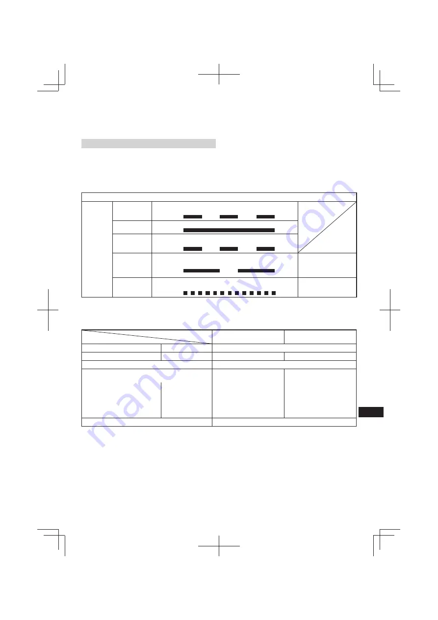 Hitachi DN 14DSL Handling Instructions Manual Download Page 137