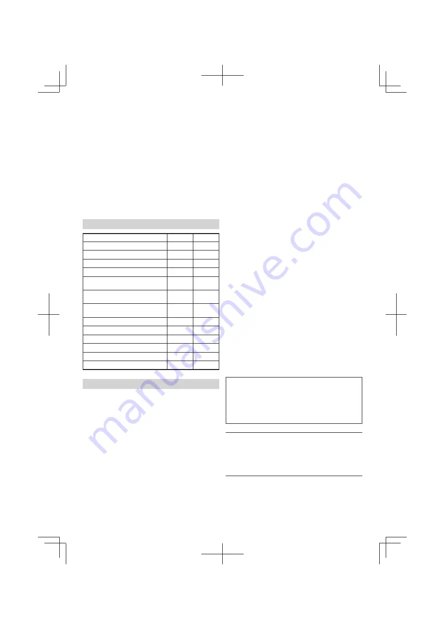 Hitachi DN 14DSL Handling Instructions Manual Download Page 138