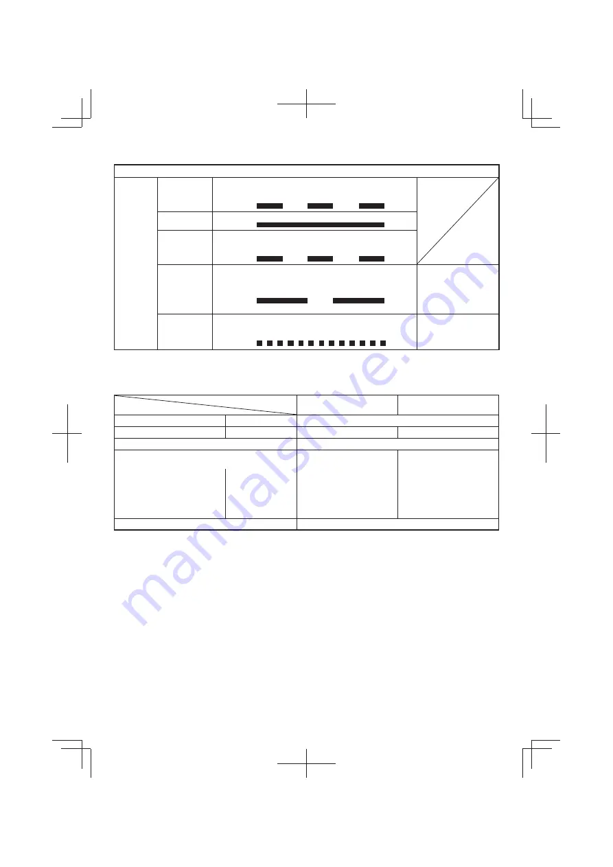 Hitachi DN 14DSL Handling Instructions Manual Download Page 144