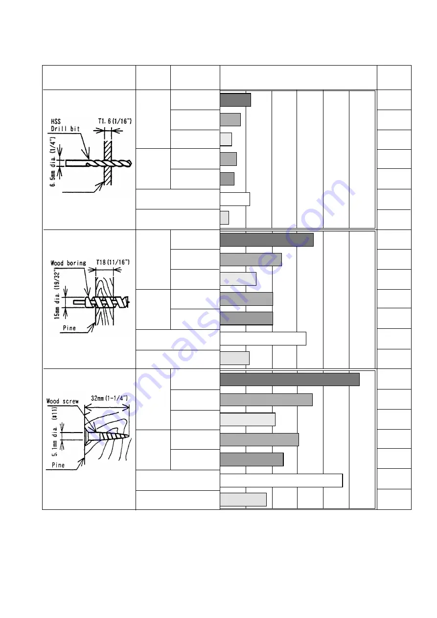 Hitachi DN12DY Technical Data And Service Manual Download Page 10