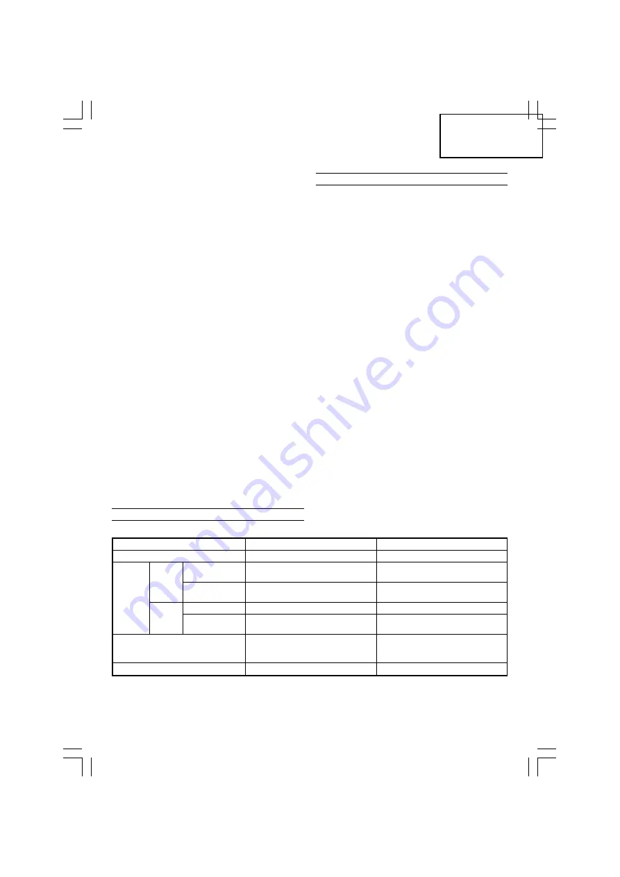 Hitachi DS 12DM Скачать руководство пользователя страница 9