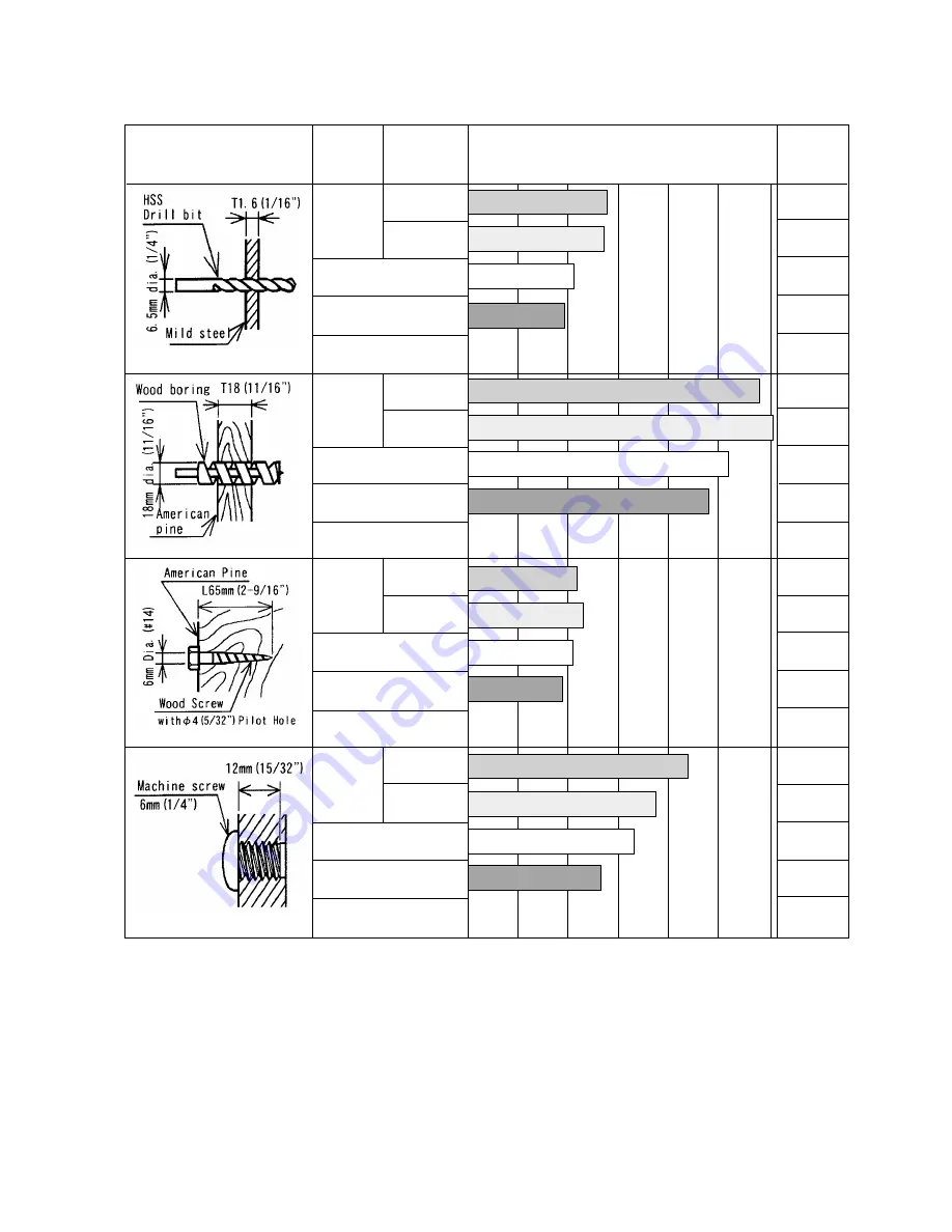 Hitachi DS 12DM Скачать руководство пользователя страница 10