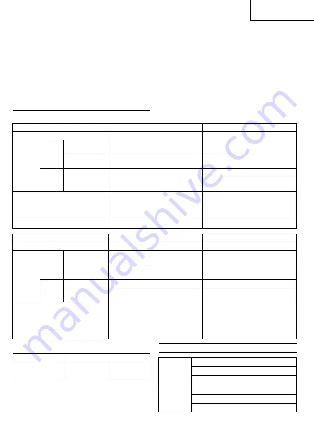 Hitachi DS 12DVB Handling Instructions Manual Download Page 35