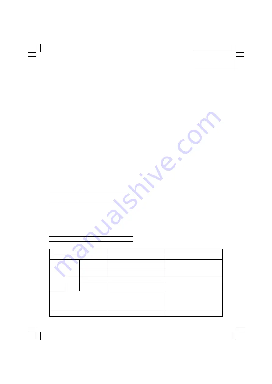 Hitachi DS 12DVF3 Handling Instructions Manual Download Page 11