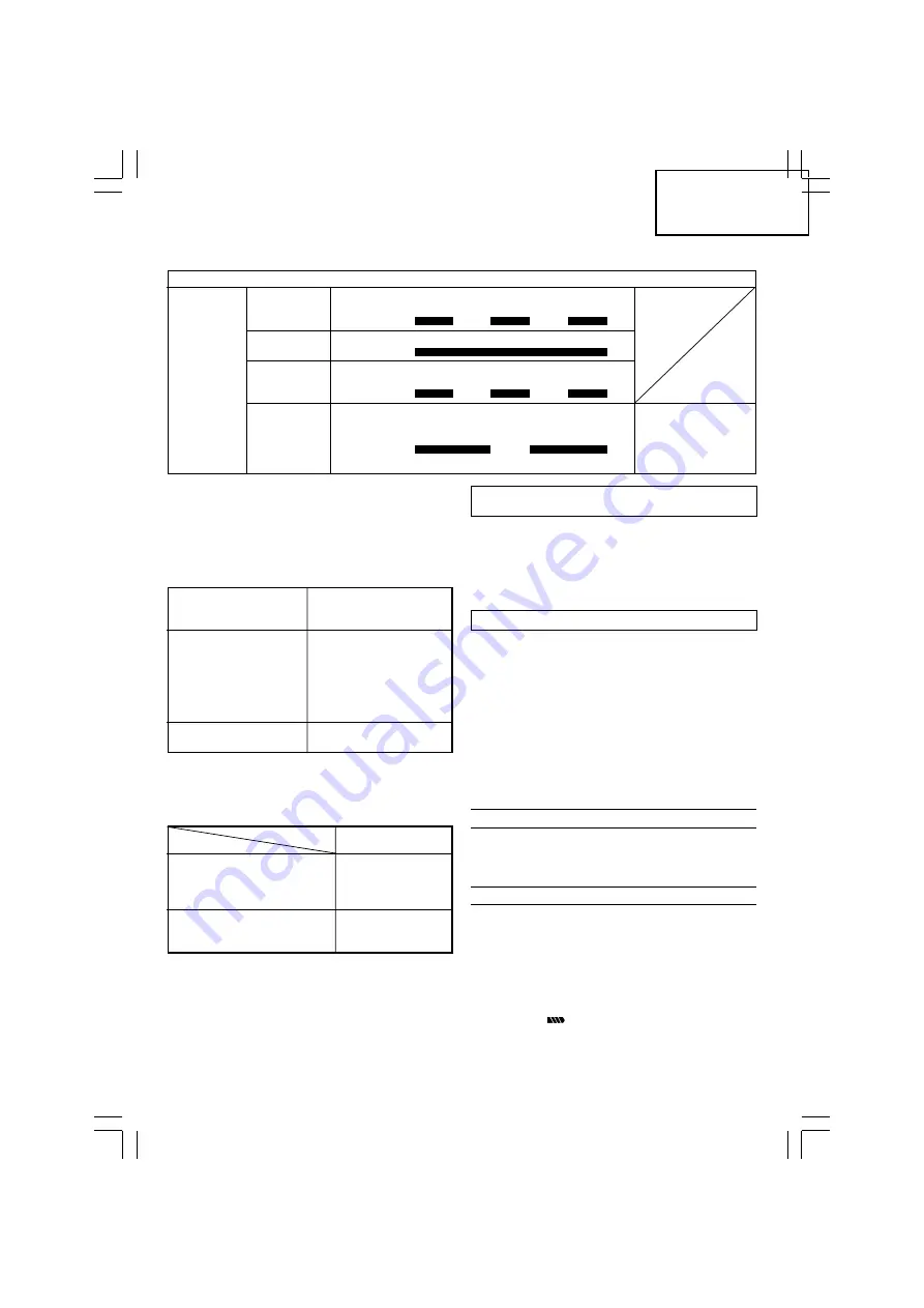 Hitachi DS 12DVF3 Handling Instructions Manual Download Page 15