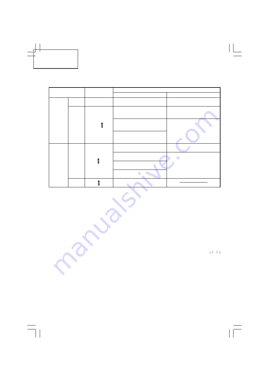 Hitachi DS 12DVF3 Handling Instructions Manual Download Page 48