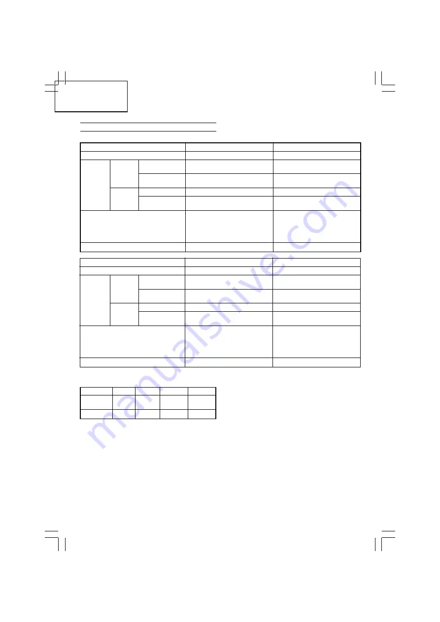 Hitachi DS 12DVF3 Handling Instructions Manual Download Page 92