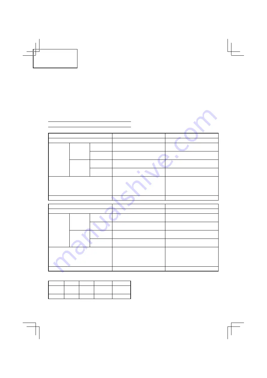 Hitachi DS 12DVF3 Handling Instructions Manual Download Page 112