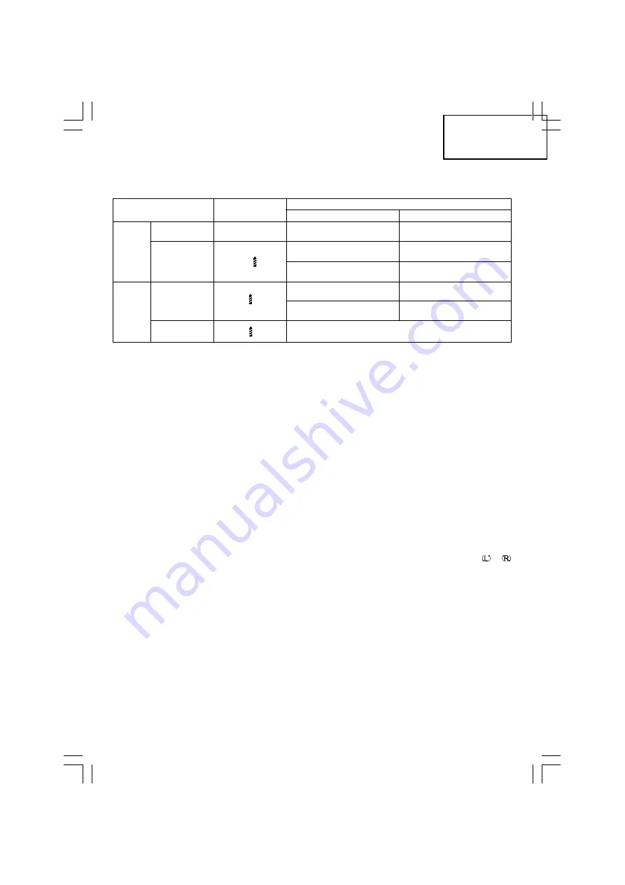 Hitachi DS 14 DJ L Handling Instructions Manual Download Page 29