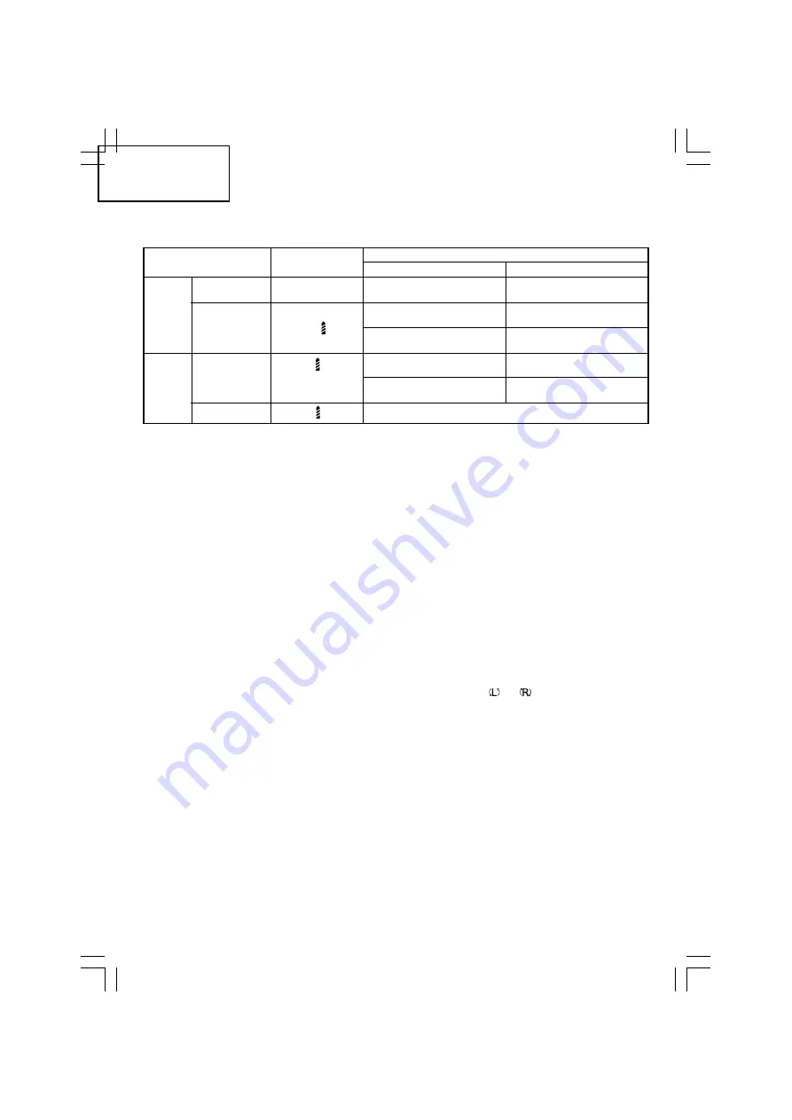 Hitachi DS 14 DJ L Handling Instructions Manual Download Page 38