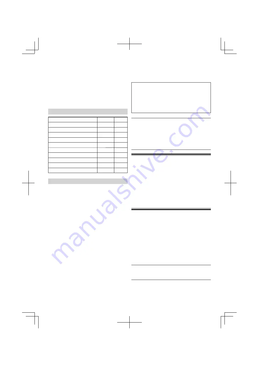 Hitachi DS 14DCL Handling Instructions Manual Download Page 116