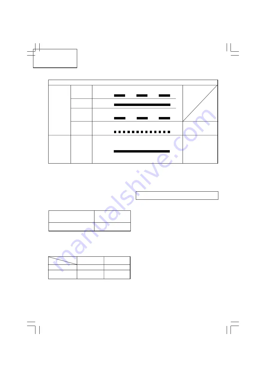 Hitachi DS 14DFL Handling Instructions Manual Download Page 32