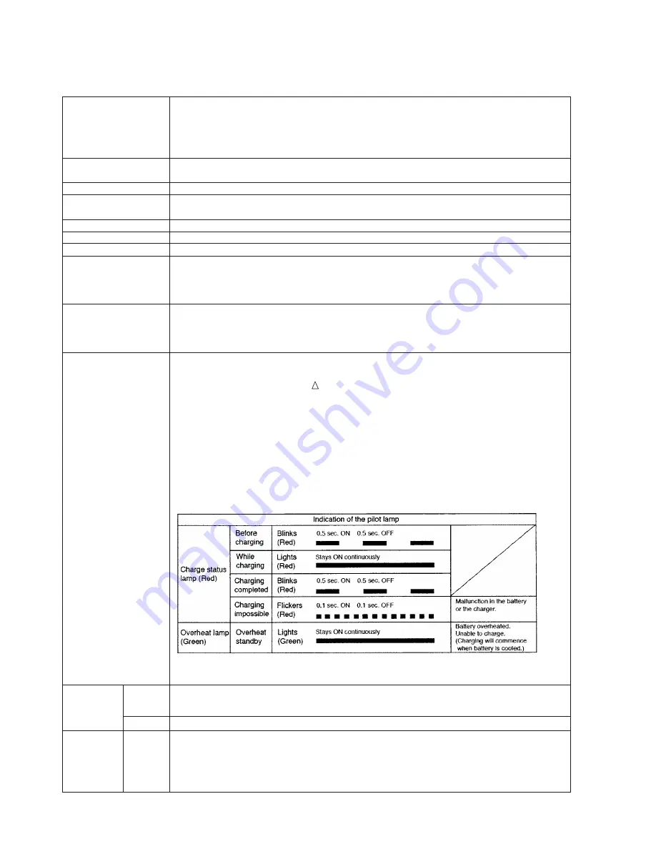 Hitachi DS 14DFL Скачать руководство пользователя страница 7