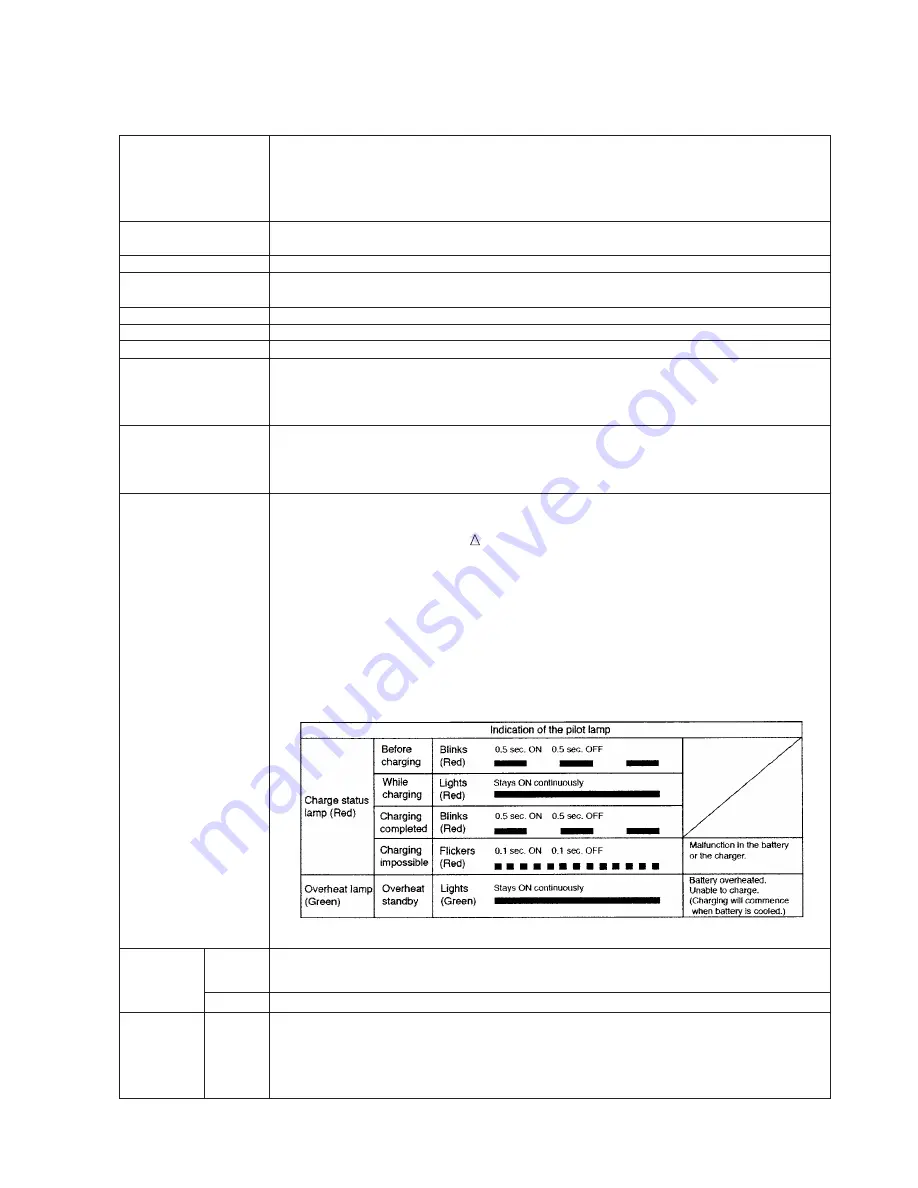 Hitachi DS 14DFL Скачать руководство пользователя страница 8