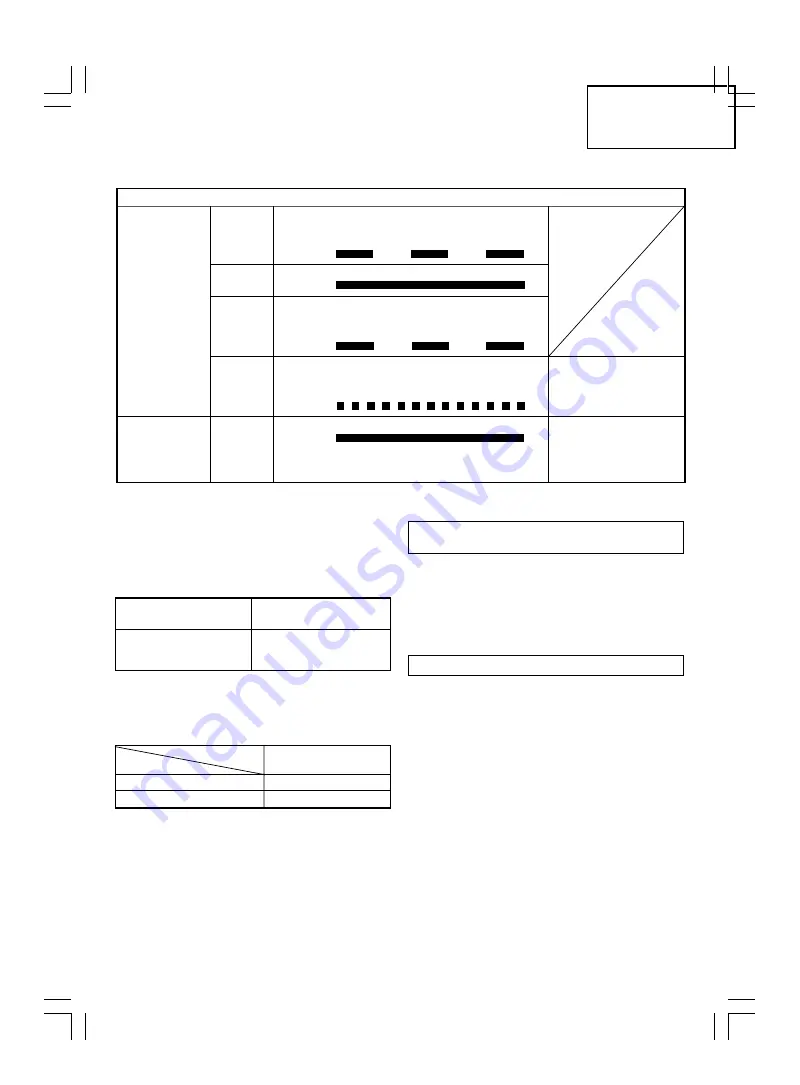 Hitachi DS 14DL Handling Instructions Manual Download Page 33